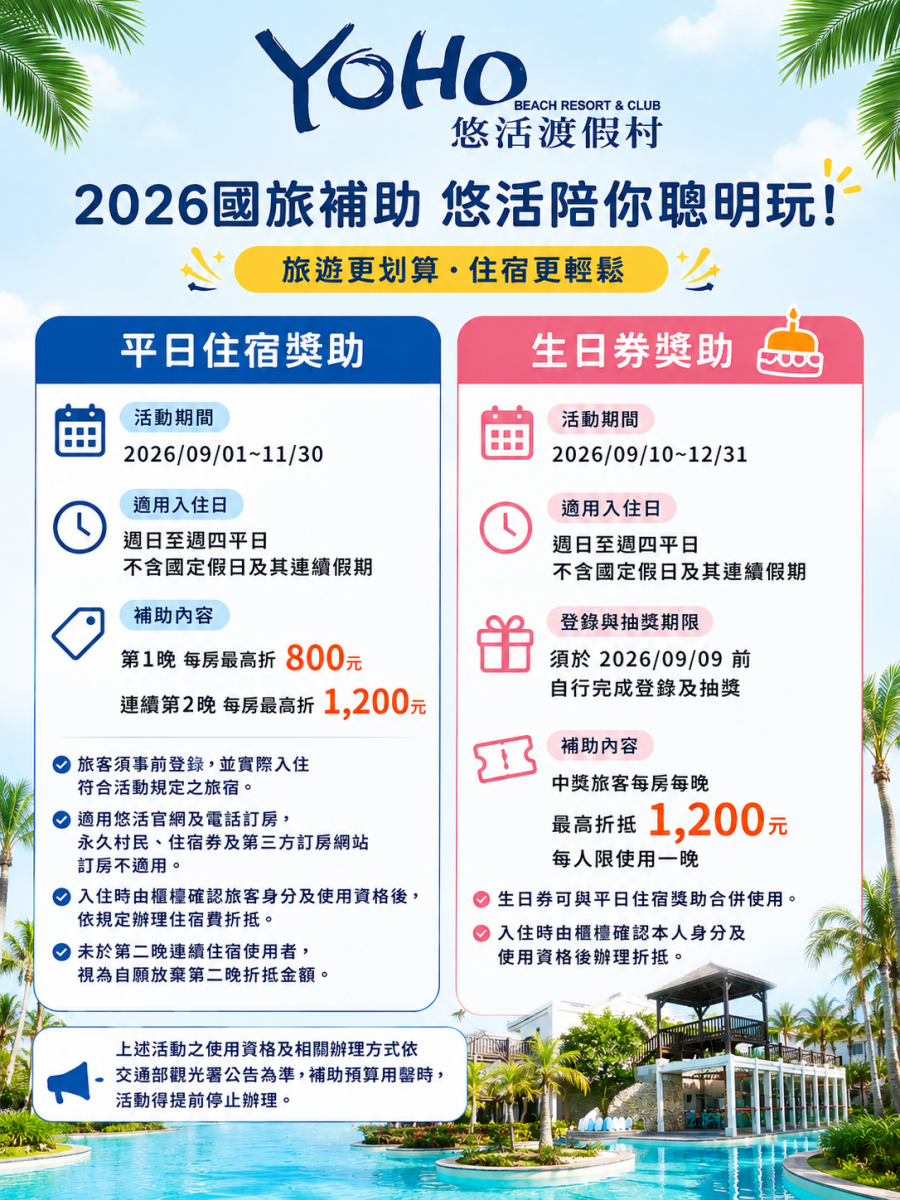 國旅補助平日住宿與生日券